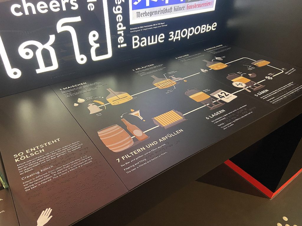 Zugängliches taktile Grafik mit Braillebeschriftung im Kölnischen Stadtmuseum